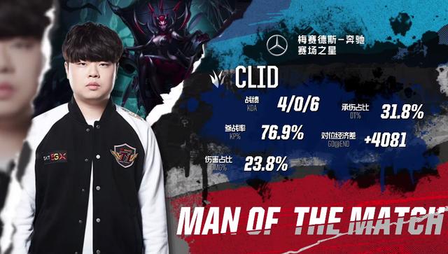 病与状态风 病与状态风